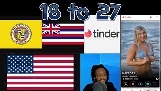 Tinder Adventure (18 to 27) in Honolulu, Hawaii, USA with Uncool Jamal