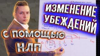 Изменение убеждений с помощью субмодальностей уровень мастер НЛП. НЛП изменение убеждений.