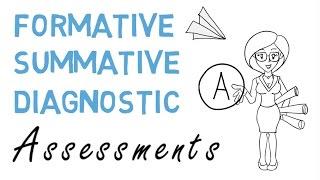 Formative vs. Summative vs. Diagnostic Assessment