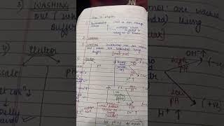 #chromatography part 4       M.Sc chemistry #science #ccsu #notes #semester