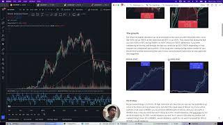 Crypto Investment Script Automation (Part 1)