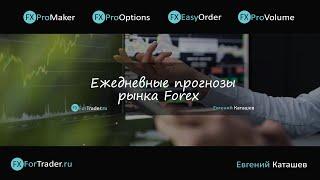 20.08.2024Комплексная аналитика от FxForTrader