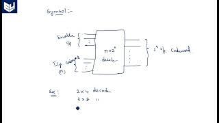 Decoder | 2x4 | truth table | Digital Systems Design | Lec-51