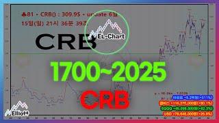 ■ [투자클럽] CRB2 1700~2025