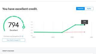 Marc Stephens Increases Credit Score from 515 to 794 in 21 days