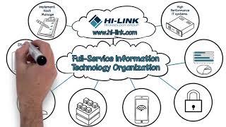 Hi-Link Introduction