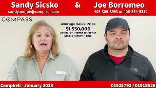 January's Campbell Home Market Update 2023 with the Sandy Sicsko and Joe Borromeo Real Estate Team