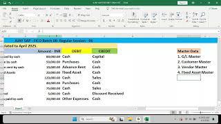 AJAY SAP FICO B8: Regular Session 06 - SAP FICO Basics 6