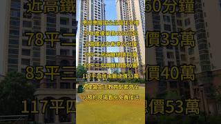 惠州惠陽國企品質住宅樓70年產權單價4500元起近高鐵站去香港60分鐘78平二房總價35萬85平三房總價40萬大樓盤生活教育配套齊全可預約現場看房免費接送 #惠州房產 #一手樓航拍 #航空新城樓盤
