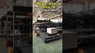 CHM Twin knife paper sheeter machine  with Non stop paper collection + Auto pallet change system自动换板