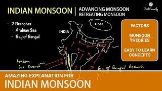 INDIAN MONSOON की पूरी प्रक्रिया को जानिए | Factors & Theories, Advancing & Retreating Monsoon