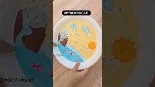 DIY WATER CYCLE kids activity