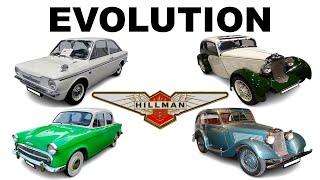 Evolution of Hillman cars