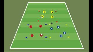 Football Communication Drill/Rondo