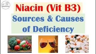 Niacin (Vit B3) Sources & Causes of Deficiency | Diets, Medications, Gastrointestinal Conditions