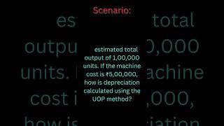 SAP FI-AA: Unit of Production (UOP) Depreciation Method Explained #shorts  #ytshorts  #sapfico