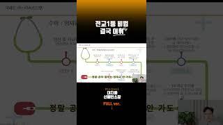 전교1등 비법, 결국 어휘 #대치동 #교육