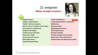 Обучение Матрица Судьбы, Урок № 28 21 энергия в Матрице, аркан Таро Мир