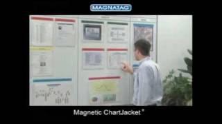 ChartView Magnetic Document Display Holders