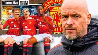 "Man United's secret system: Inside the 'Black Box' of TrackerMan!"