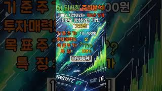  오리온, PER 10배 '초저평가'! AI "바이오 날개 달고 비상할 우량주!"
