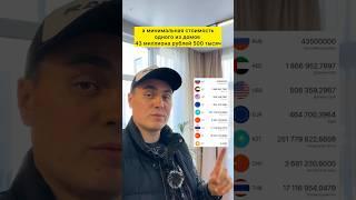 Продажа домов в Адлере | купить дом с ремонтом | дом в Адлере у моря | коттедж в Адлере