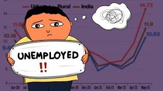 Employment: Growth, Informalisation & Other Issues | Economics Class12 NCERT | Animation