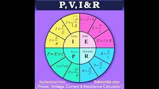P, V, I &R Curve_short