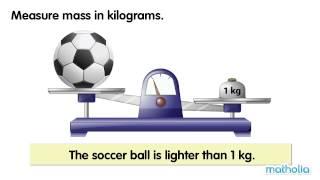 Measuring Mass in Kilograms