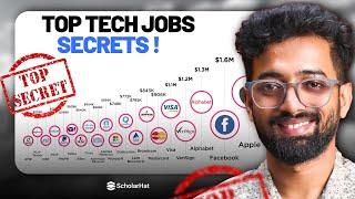 The Secret to Landing a Job at the World's Top Tech Companies - Revealed!