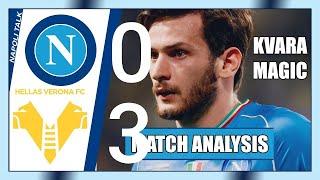 Hellas Verona vs Napoli 3-0 Extended Highlights &All Goals - Seria A&Match 2024