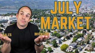 Kelowna Real Estate Market Why NOW is the Best Time to Buy | July Real Estate Market Statistics|