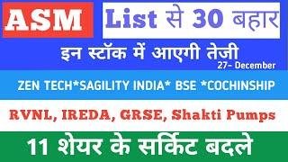 Asm list update  Zen technologies  Shakti Pumps Waaree Energies  BSE GRSE  Nbcc Rvnl  ZINKA