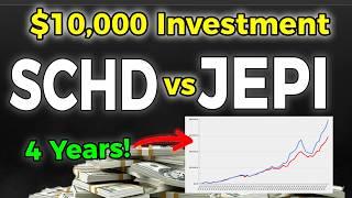 What if YOU Invested $10,000 into SCHD and JEPI? (4 Year Results)