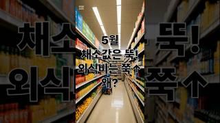 5월 물가 1.9% 상승…채소값은 뚝! 외식비는 쭉↑ 왜? #소비자물가 #외식물가 #가공식품물가 #채소가격하락 #생활물가지수