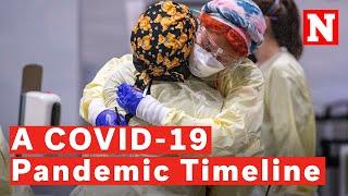 A Timeline Of The COVID-19 Pandemic