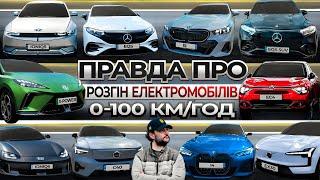 Розгін до 100км ТОП електромобілів BMW | Mercedes-Benz | Volvo | MG | Citroen | Hyundai | FIRST EV