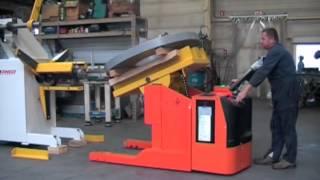 LEAN COIL CHANGEOVER - Handling equipment - Rotobloc-PSP