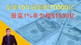 全美10年逃漏税70000亿最富1%美国人年欠税$1630亿 ；美国去年300万户家庭吃不饱饭；2岁儿童可打新冠疫苗古巴创世界先例；以色列计划开打第4剂疫苗；20210909