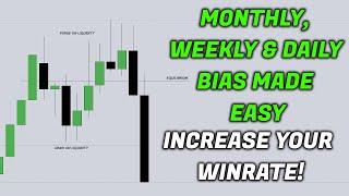 Easiest Way To Find Your Monthly, Weekly & Daily Bias! (Easy Hack)