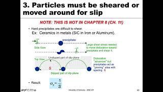 MSE 201 S21 Lecture 24 - Module 1 - Strengthening Metals: Part 2