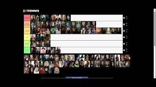 Harry Potter Characters Tier List | Harry Potter Ranked (HOT TAKE ALERT)
