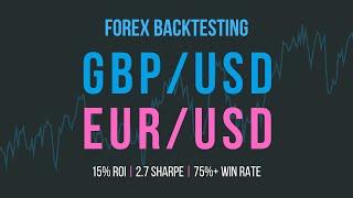 FOREX Backtest Showing Massive Potential on Pairs Trading Arbitrage