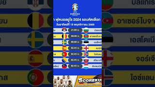 โปรแกรมศึกฟุตบอลยูโร 2024 รอบคัดเลือก วันอาทิตย์ที่ 19 พฤศจิกายน 2566 ถ่ายทอดสด UEFA TV