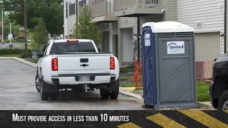 Construction Safety: Job Site Personal Sanitation