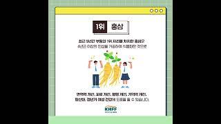 [슬기로운 건강기능식품 생활] 2022 가장 주목받았던 기능성원료 TOP5 소개