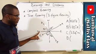 Bearings and Distance | Compass Bearing