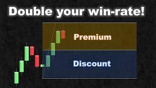 Discount and Premium Trading Strategy