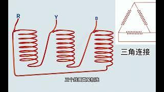 3D动画演示变压器的工作原理 #机械动画  #科普  #知识分享