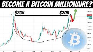 Bitcoin Rally continues!! | How Many BTC Do You Need to Become Bitcoin’s Elite 1% Club